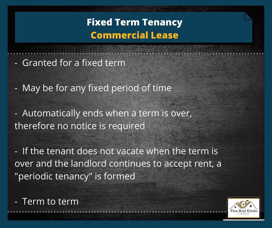 Fixed Term Tenancy Commercial Lease