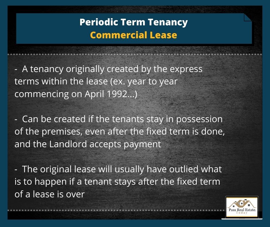 Periodic Term Tenancy Commercial Lease