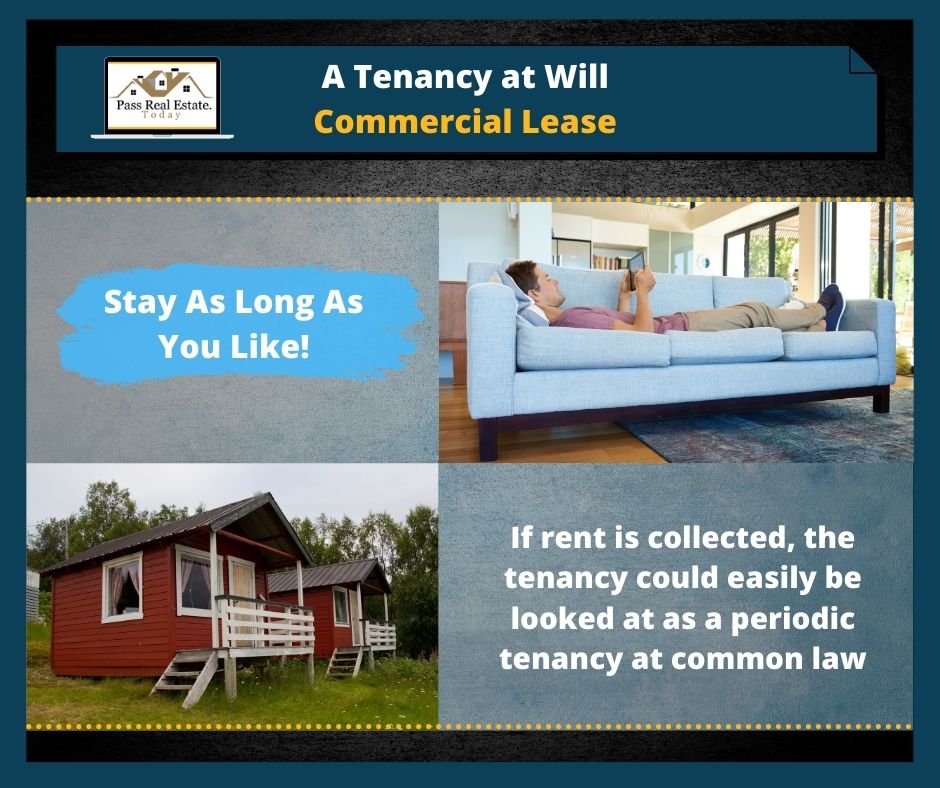 A Tenancy at Will Commercial Lease