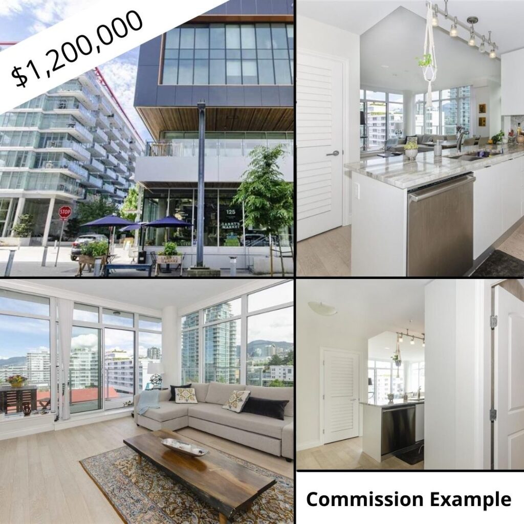 Real_Estate_Agent_Commission_Example